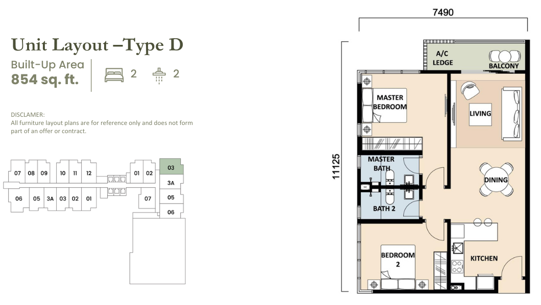 type D ekotitiwangsa