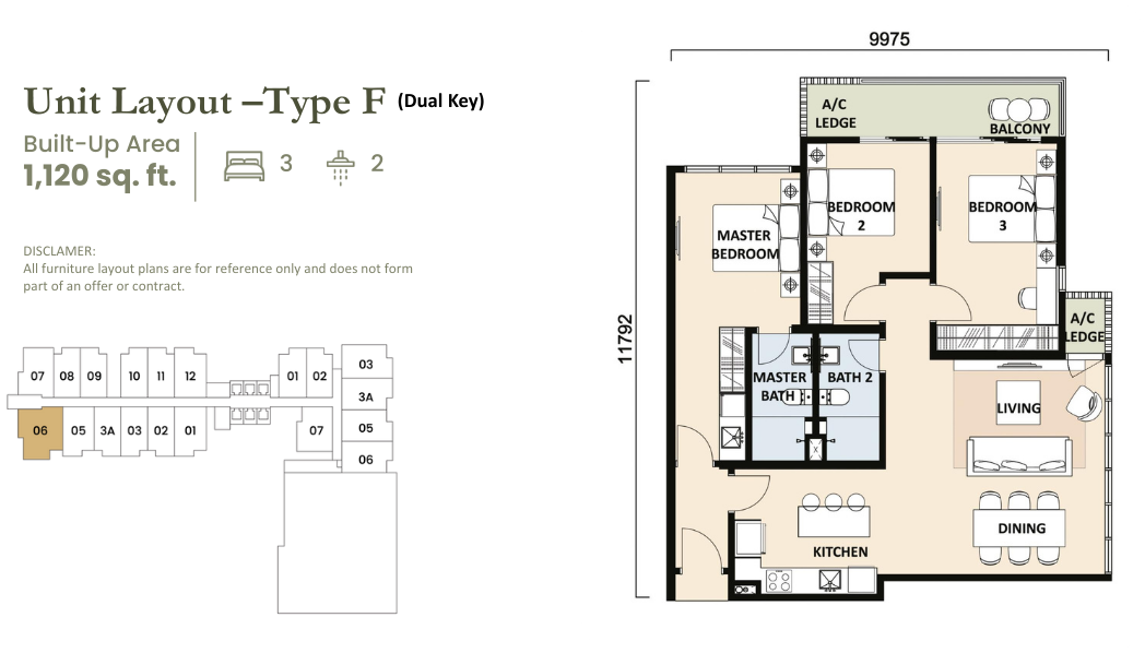 type F ekotitiwangsa