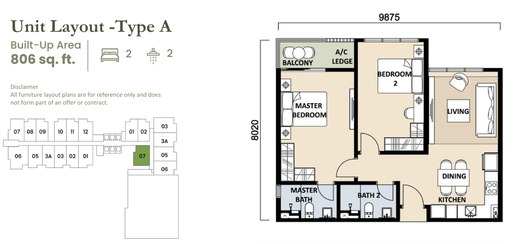 type a ekotitiwangsa