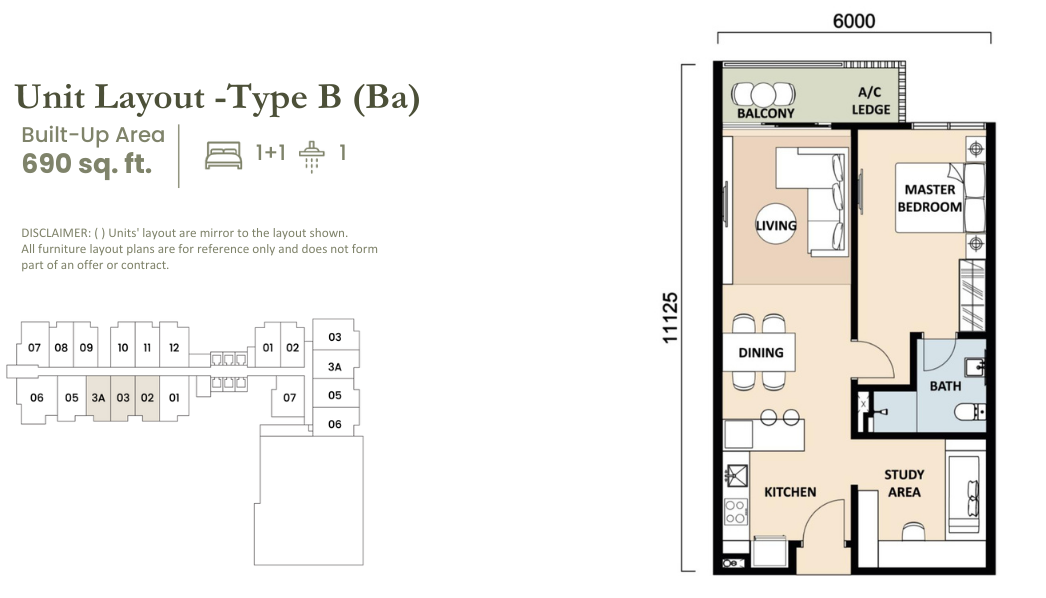 type Ba ekotitiwangsa