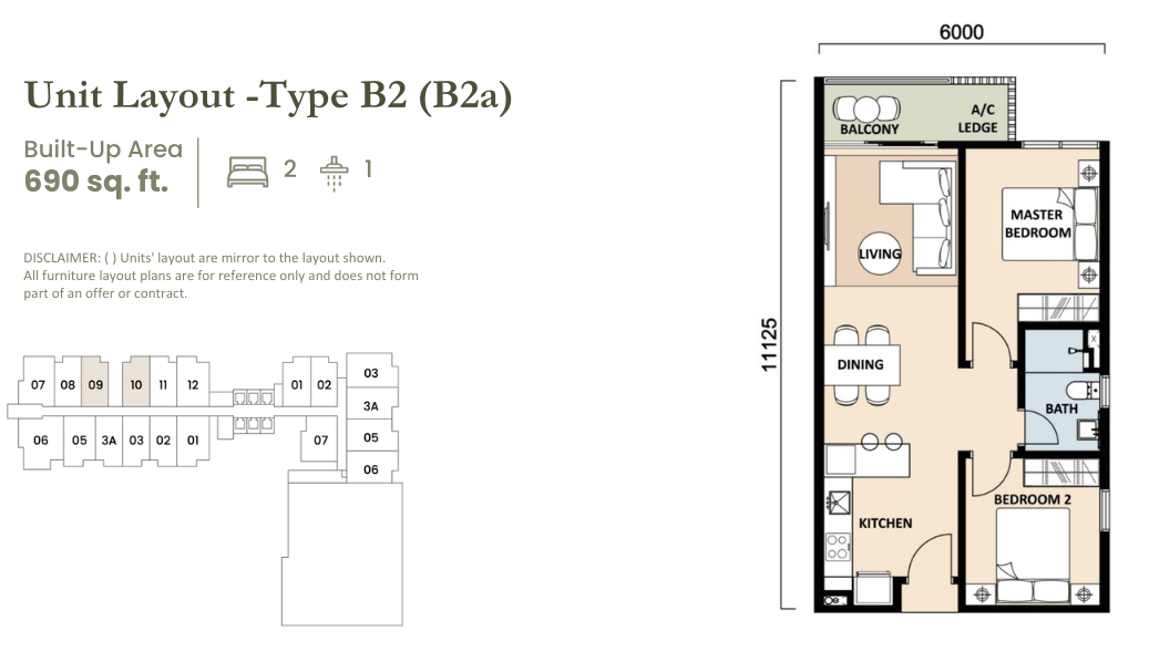 type b2a ekotitiwangsa