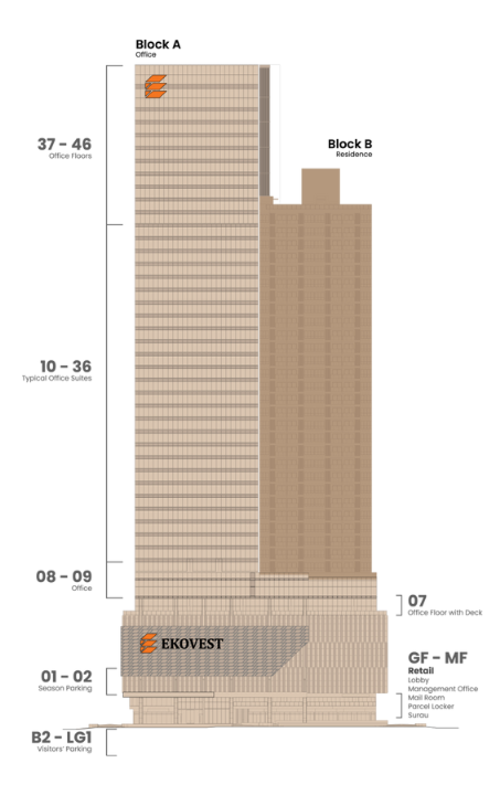 V3_R3_2025_EkoTiti_Sales Kit_v2_20250821 Final.pdf (29) 1